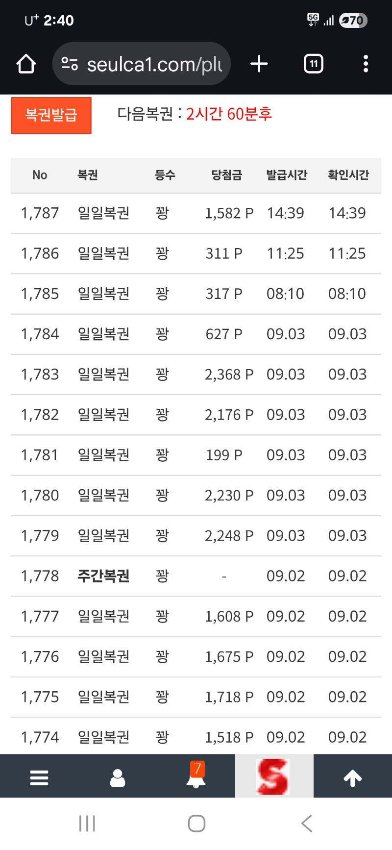 일복 무진장 꽝만 주네.미친다!