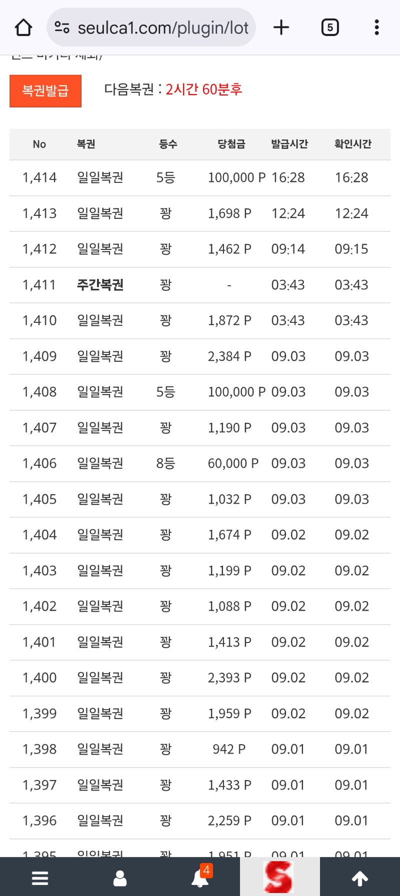일복 5등