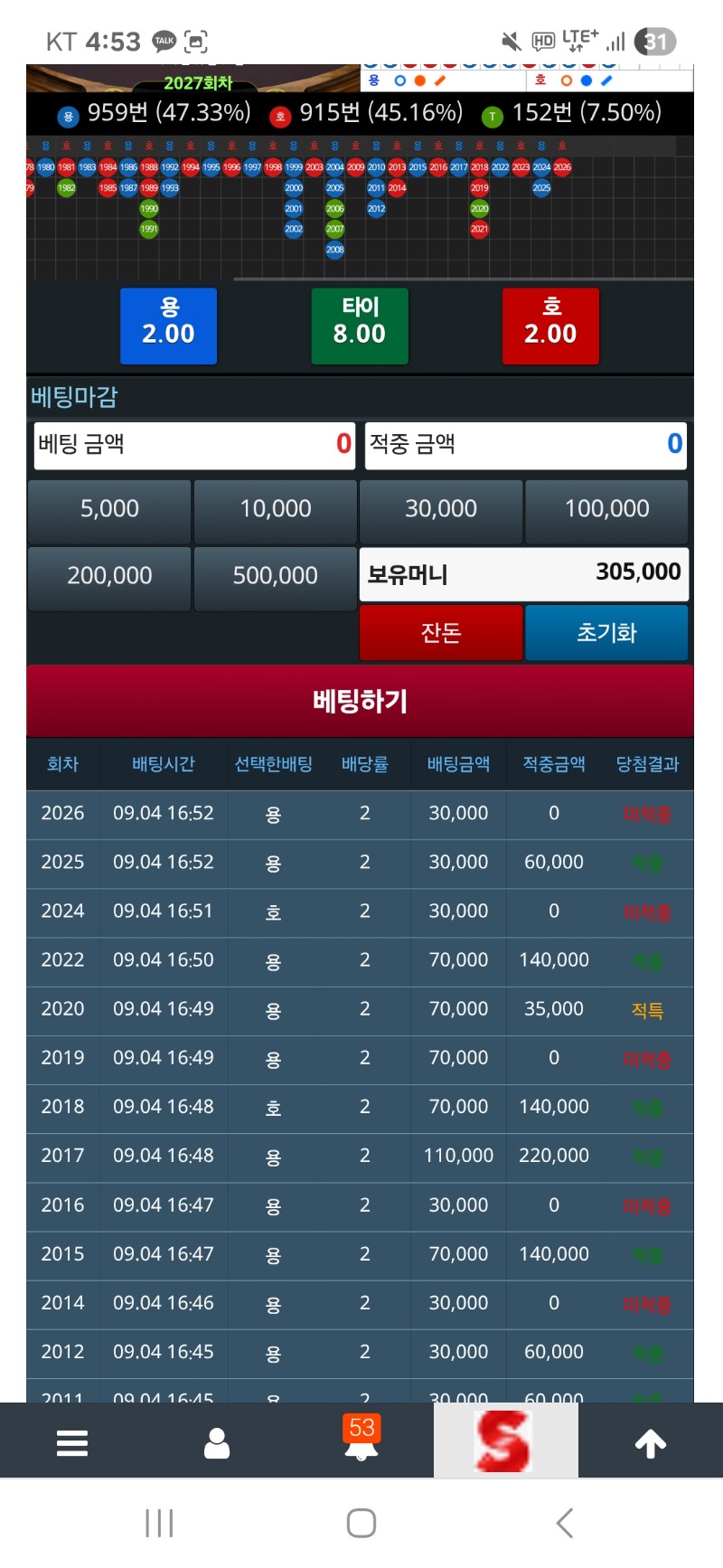 10만으로 30만 만들었네요 ㅋ