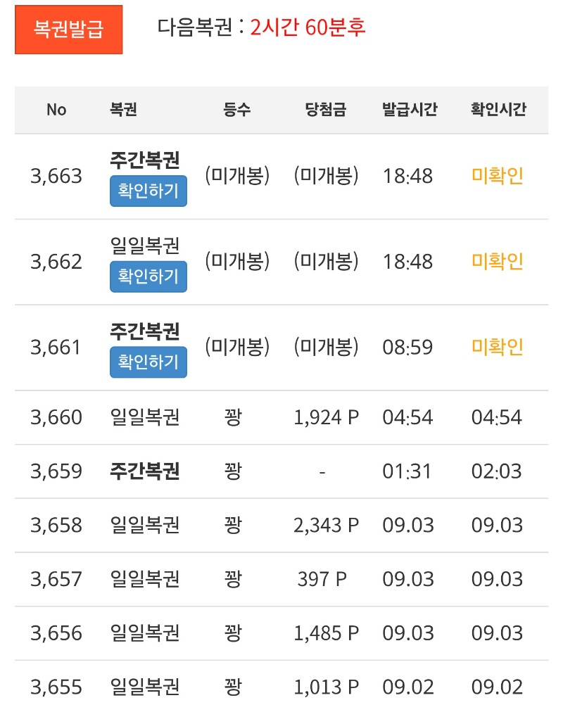 저녁시간 주복이 나왔어여 ~~!!^^ㅅㅅㅅㅅㅅ