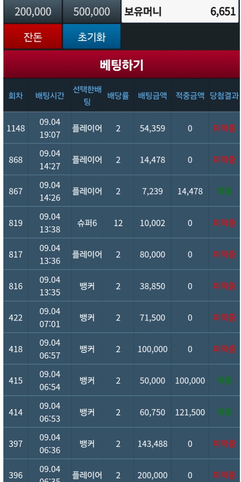 슬카라 ㅜㅜ