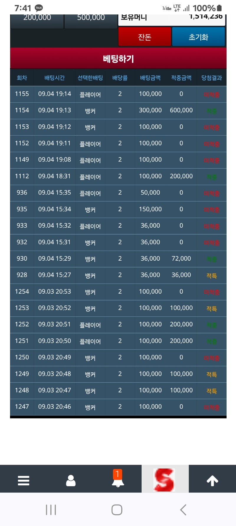 ㅠ~~ㅠ 슬카라 ...