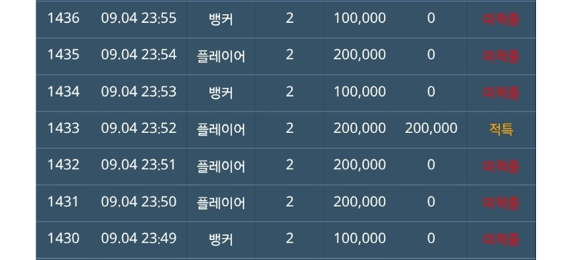 빨간불... 후아