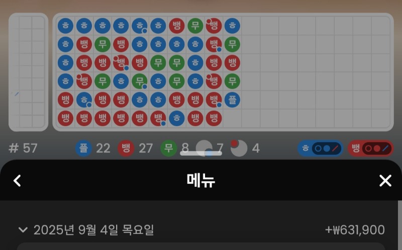 바카라 수익으로 마감
