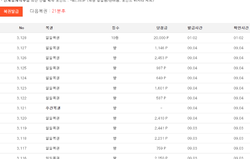 주르륵 꽝이다가 10등 당첨
