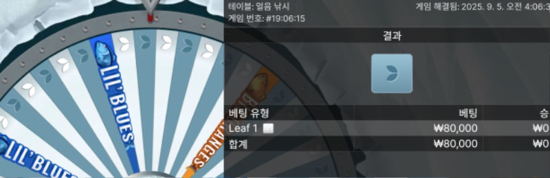 얼음낚시3