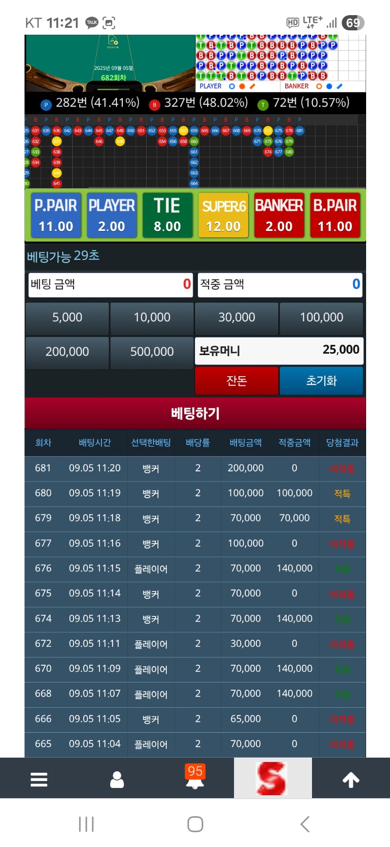 와 또 날리네 왜 둘다 틀리냐고