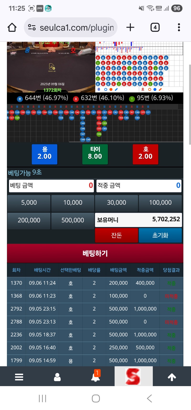 슬용호 조금 되네!!