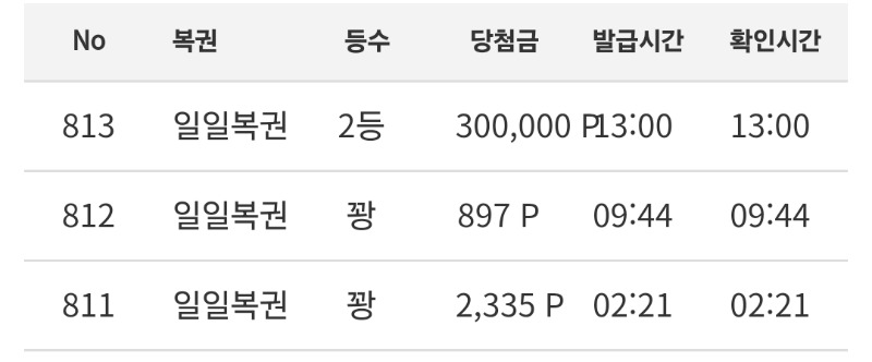 이게얼만에~!!