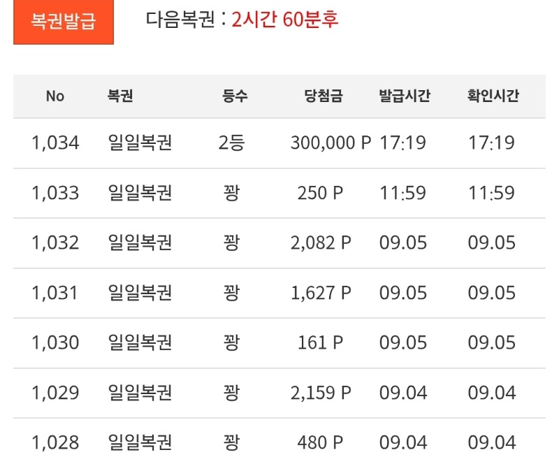 한자리남았던  일복2등