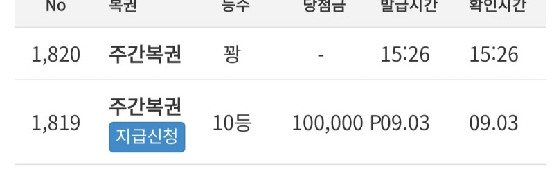 주복10등인증!!