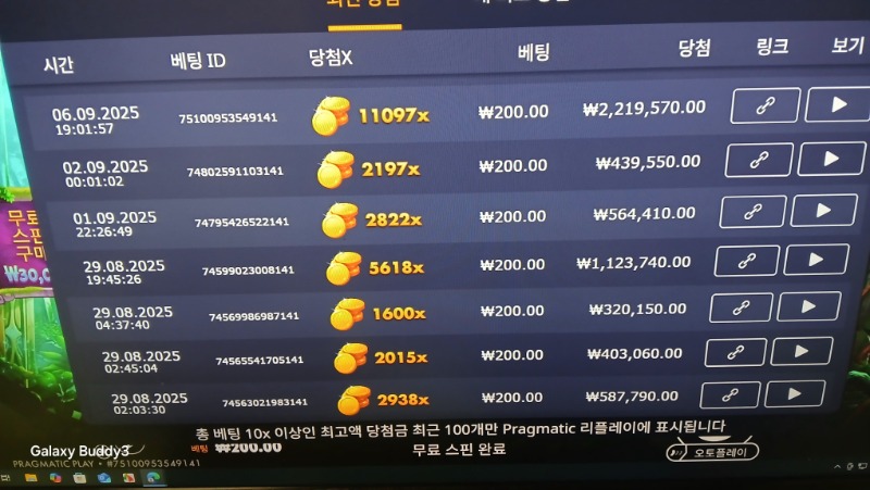 11097배