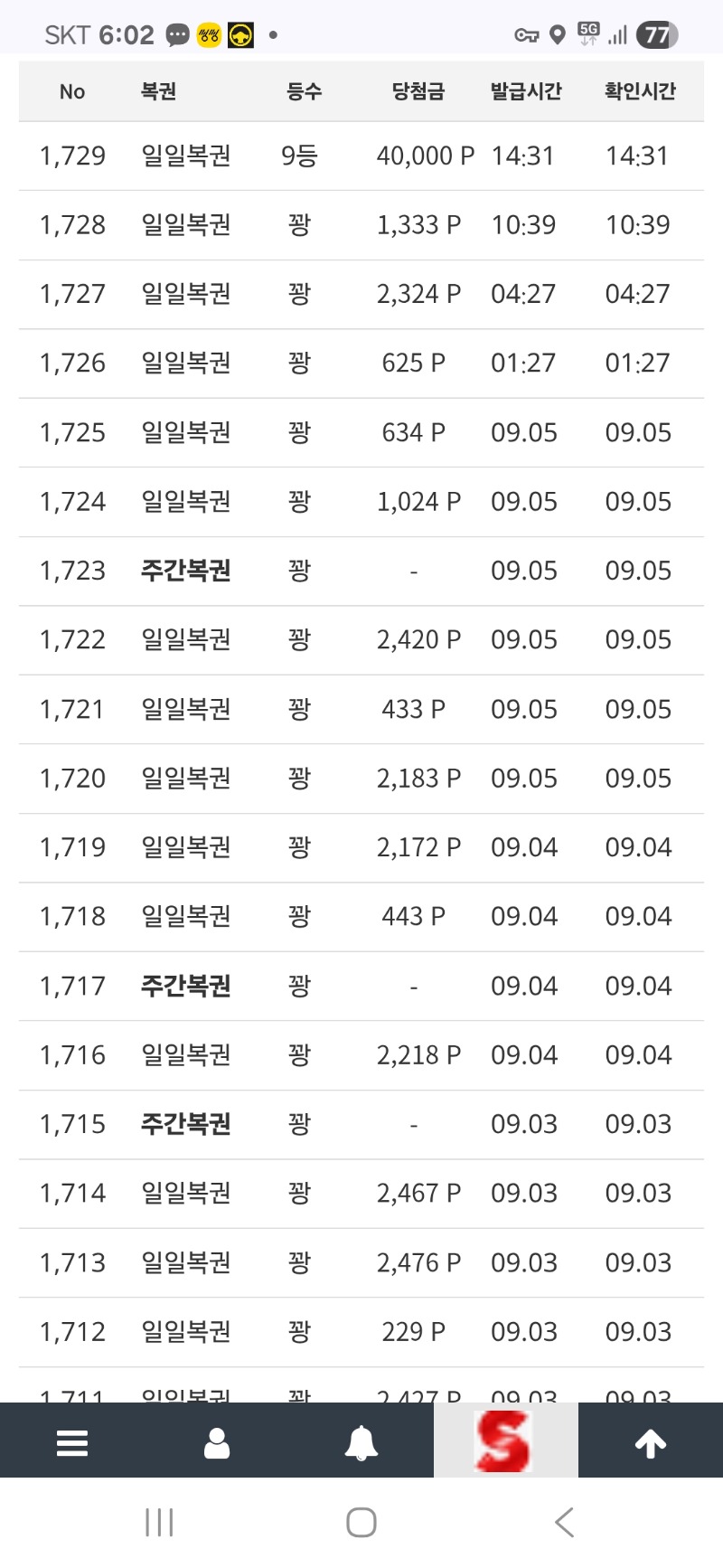 20꽝남기고 9등나와서. 백깡실패
