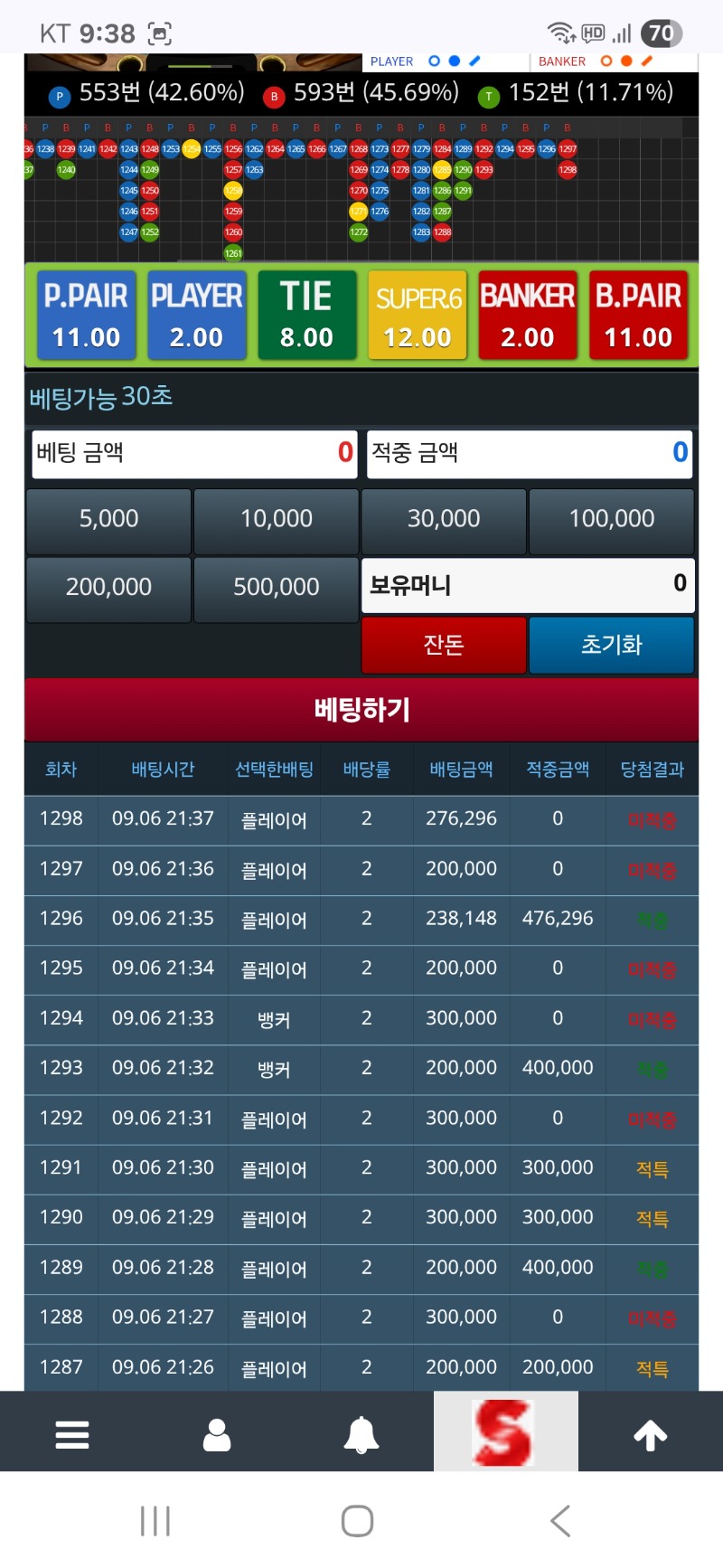 역시 슬카라 하면 안돼 ㅠ