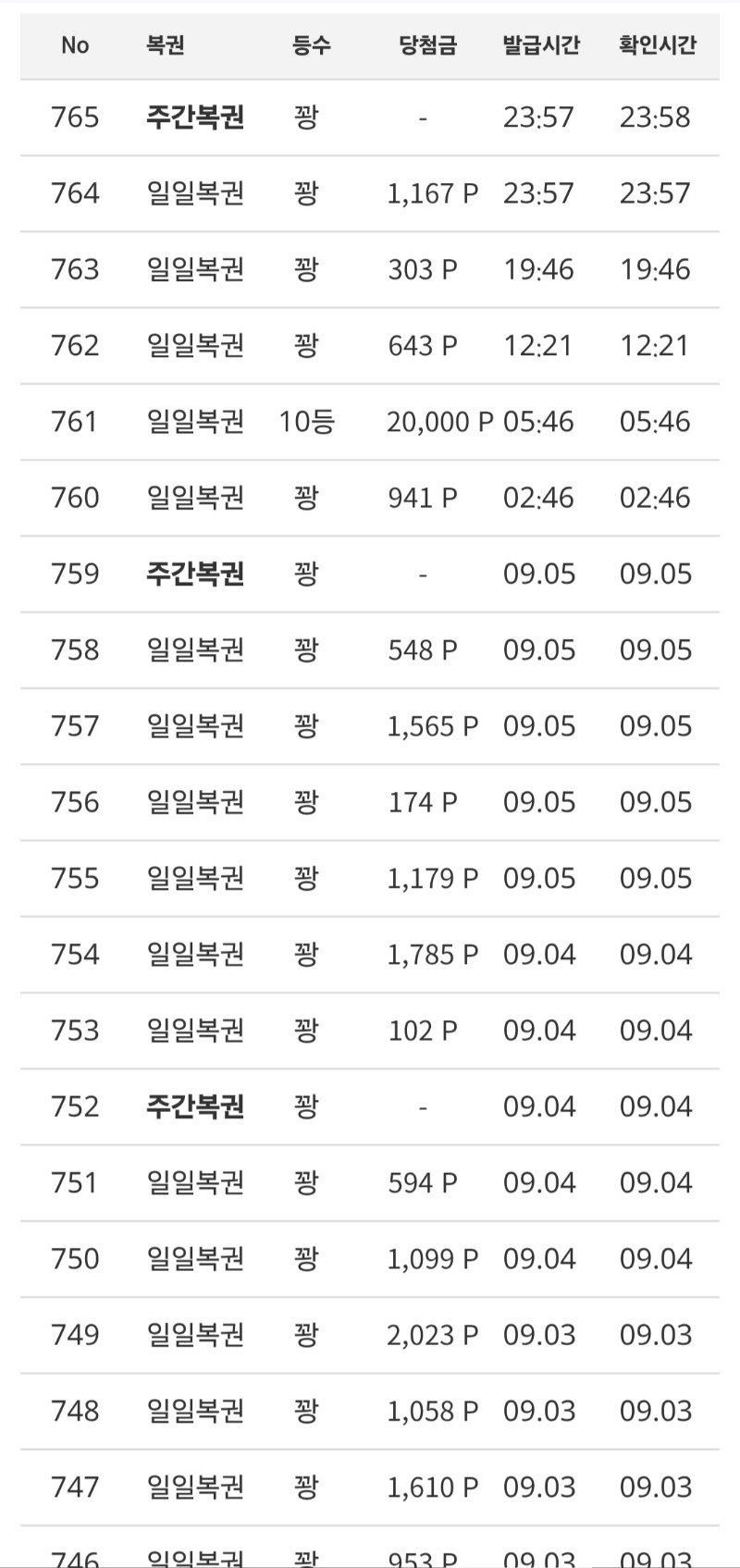 주복 캬~~~~악~~~~퉤!!!