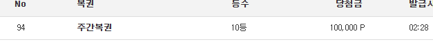 주복10등!