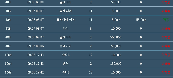 다가져가라