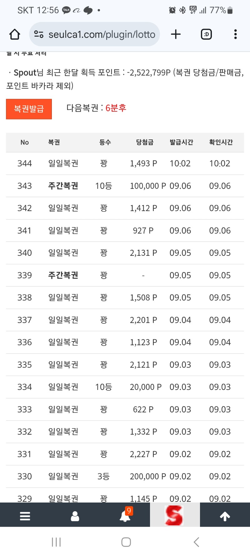 주복10등