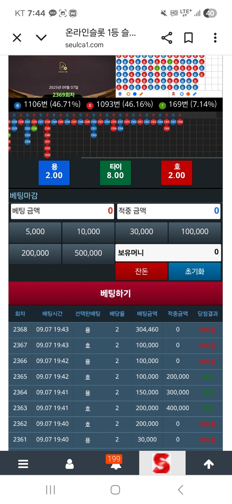 와 80올렸는데 가버리네