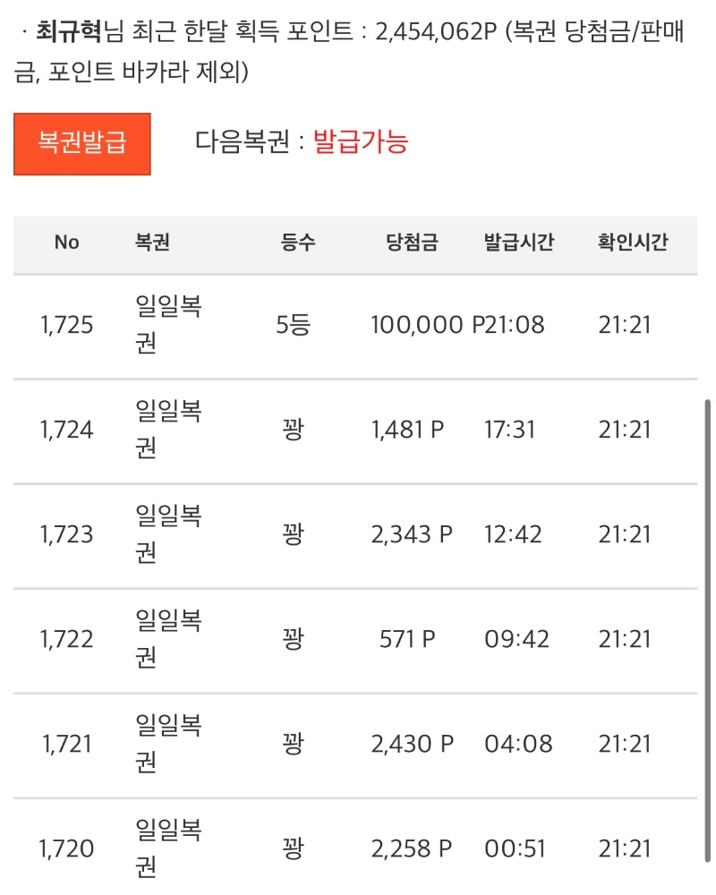 구매복권 5등 당첨(지킴이님)