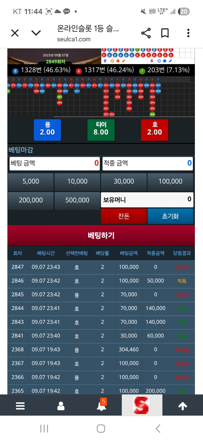 5만포 38만 갔는데 ㅠㅠ 나쁜 슬카라