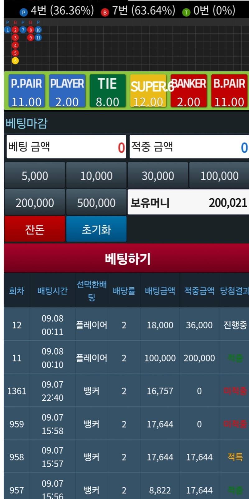 드뎌20만포가 생겼다 ㅎㅎ