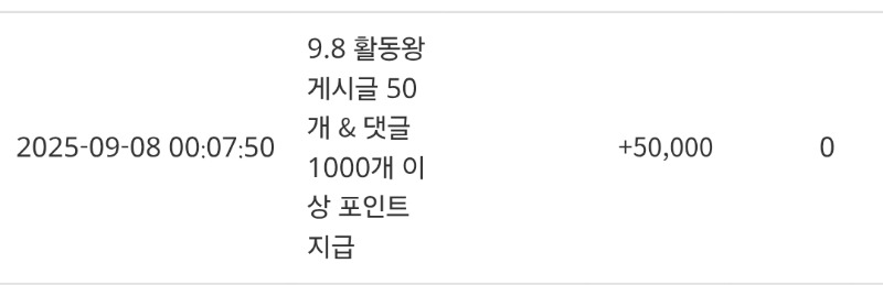 활동왕 5만포 감사용
