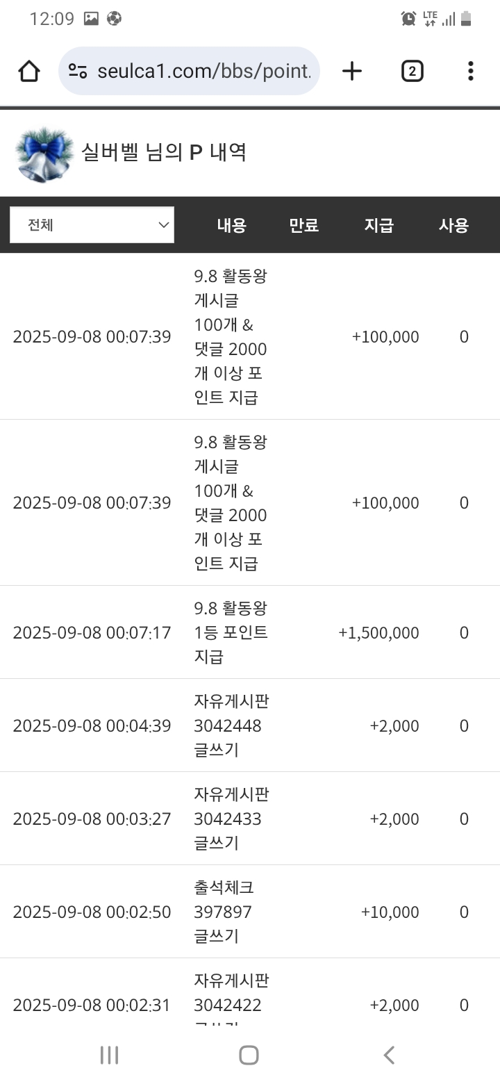 활동왕 포인트 감사합니다