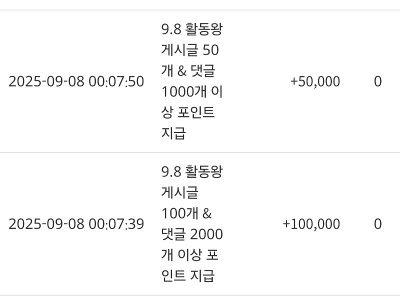 슬카 활동왕 포인트 ~!! 감사합니다