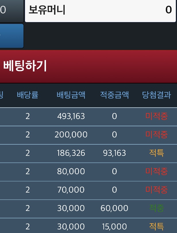 적특왕 : 한 주 시작