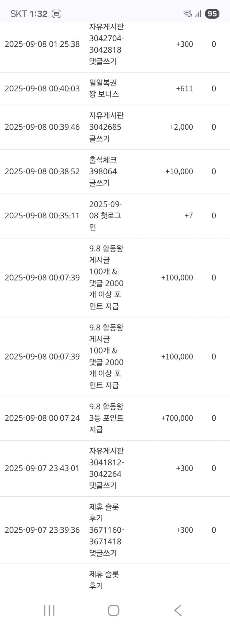 활도왕 3등ㅅㅅ