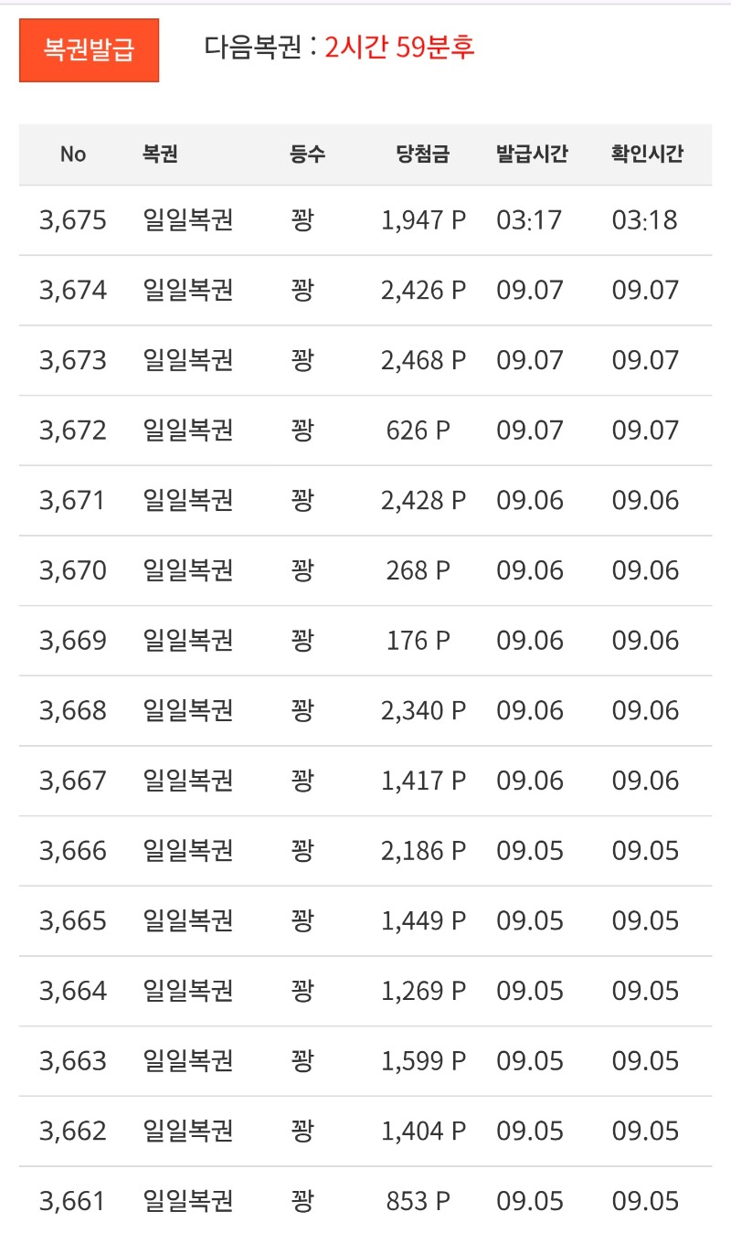 새벽시간 복권 한번 ~!!