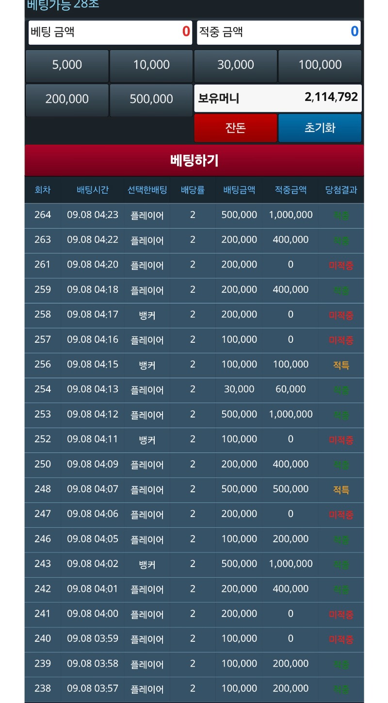 새벽시간 슬카라 잠깐 ~!!