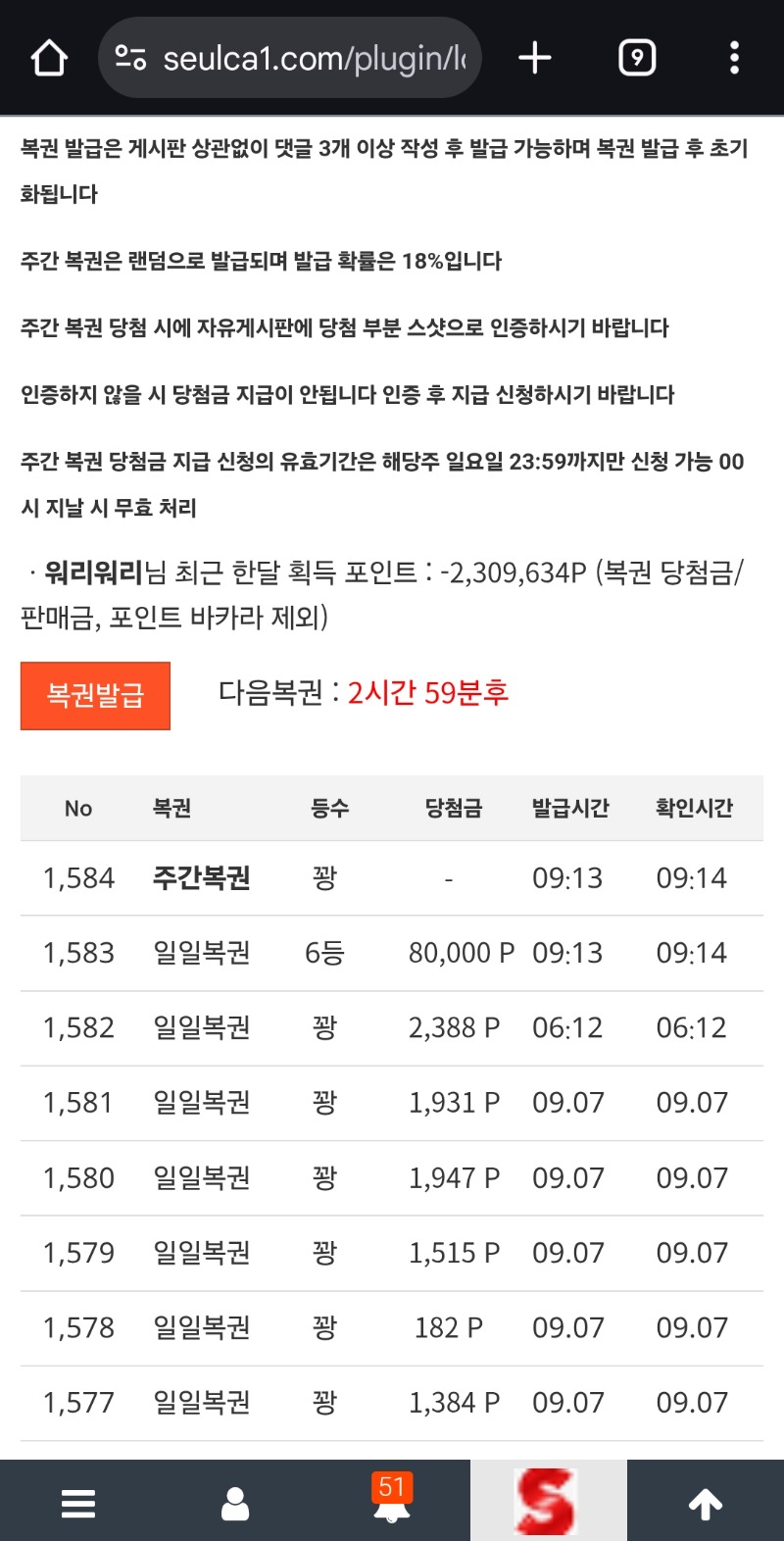 쌍복이 왔네요. 결과는