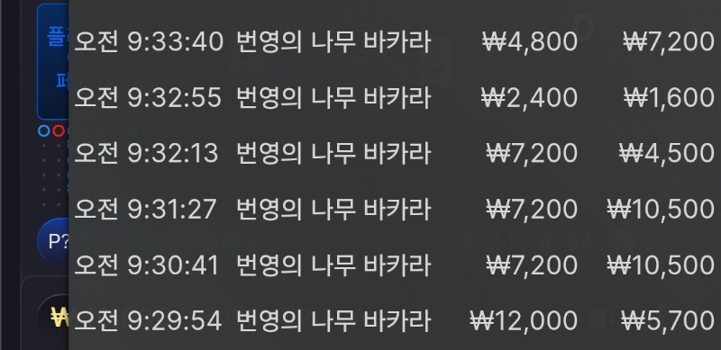 번영 소액 6연승