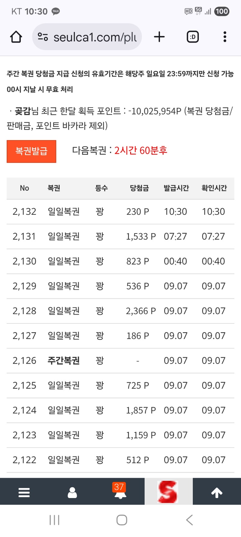 이번주 출발안좋네요 일복   그냥가네요