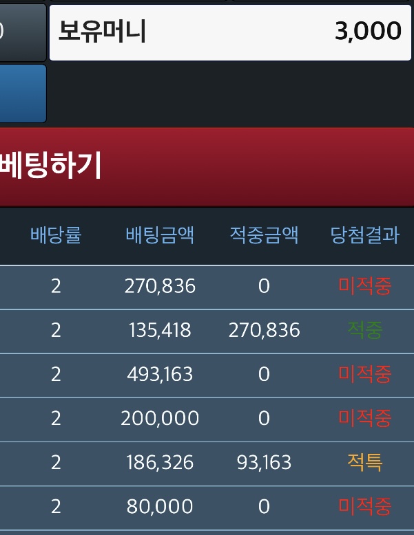 투깡이 :