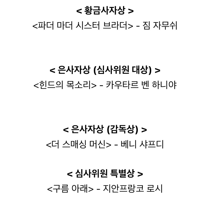 제 82회 베니스 영화제 수상결과