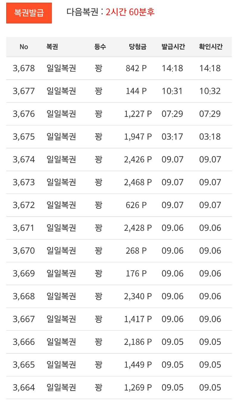 복권 한번 긁고 ~