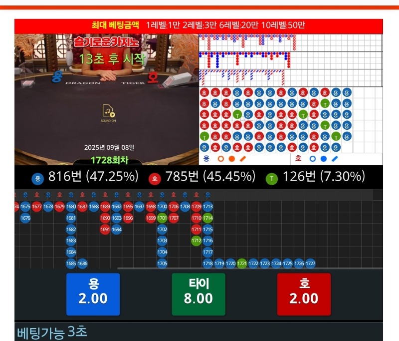 좀만 빨리 접할껄. 까비