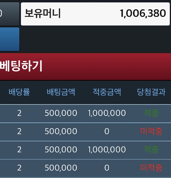 절지 않고 : 때렸지만