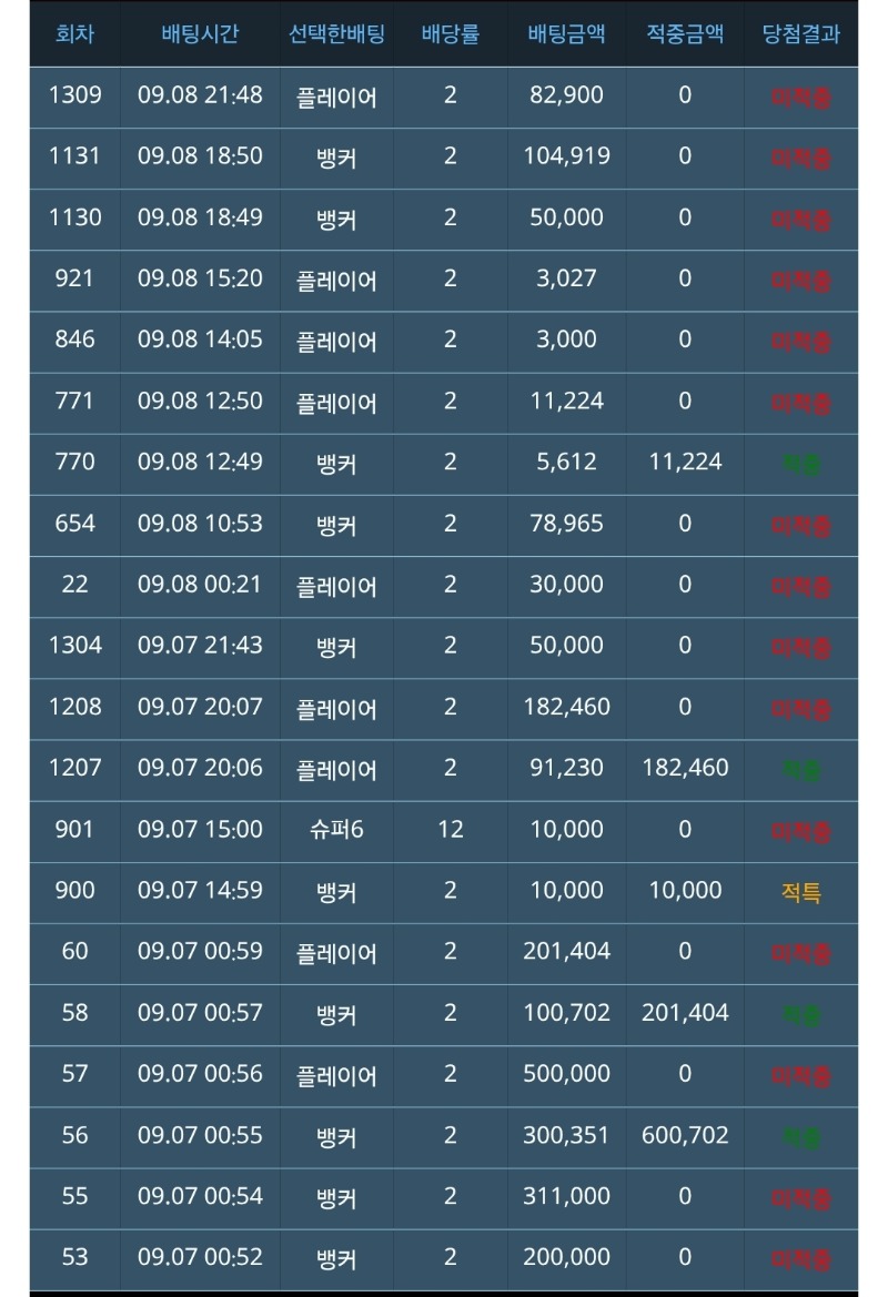 슬카라 저주 걸림~