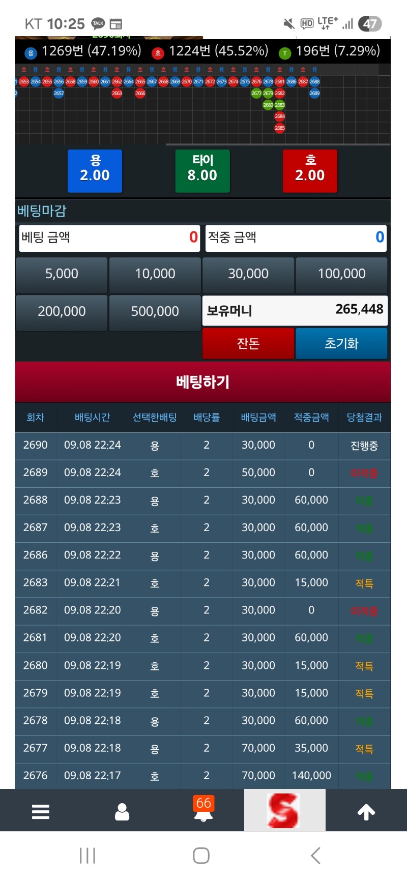 열받으면 안돼 후후~~