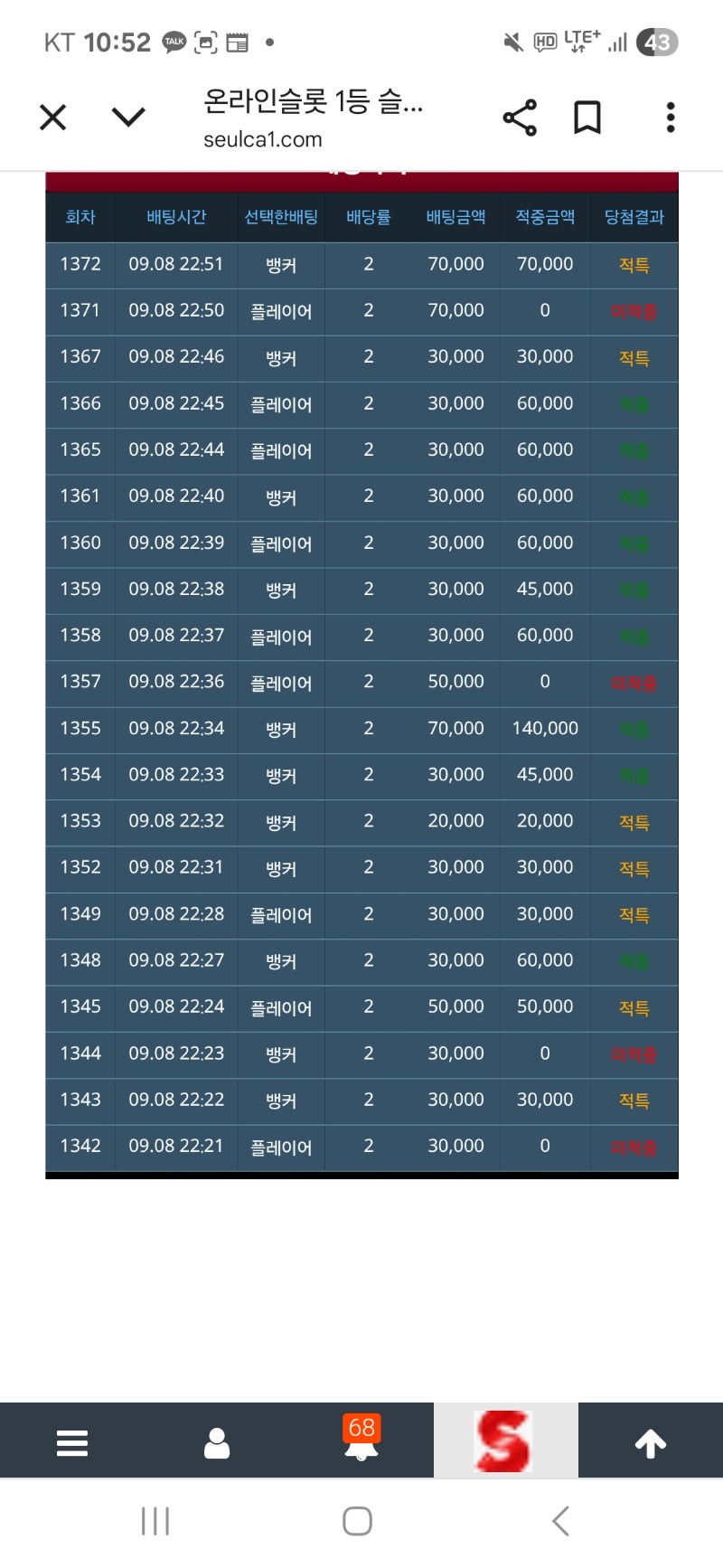 타이 미쳣냐고