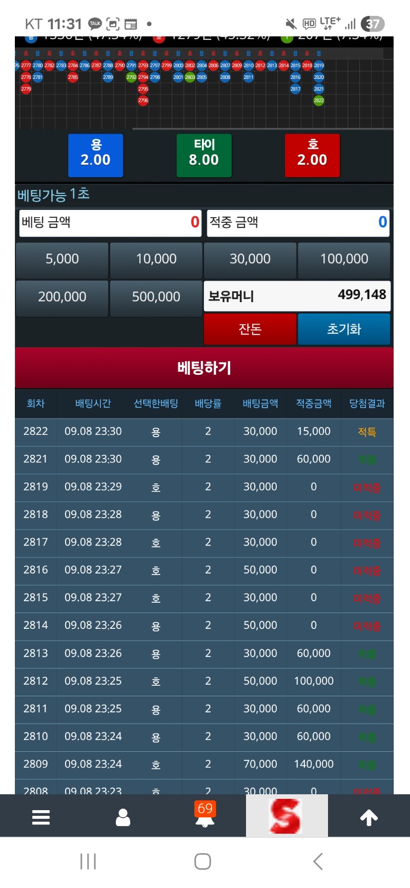 아후 열받네 먹죽 장난아니네