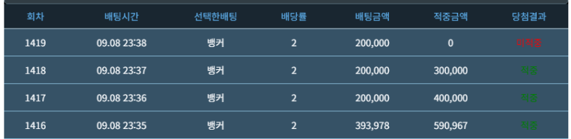 슈식 2번 너무 아쉽지만