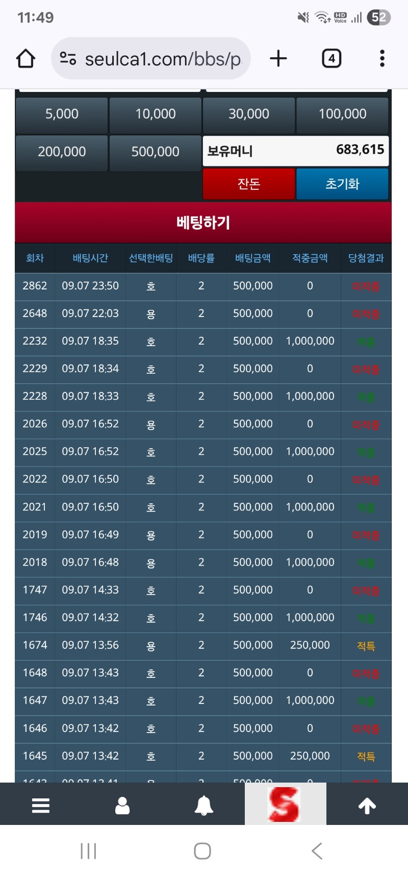 카라, 용호 600만이 60만으로 확줄엇네!!