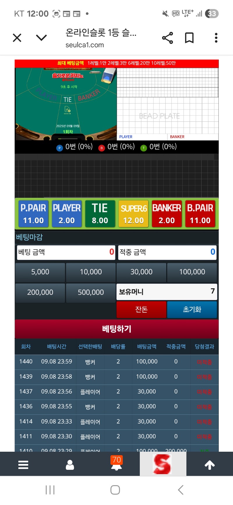 와 어이가 읍네 12시 되면서 둘다 틀리네