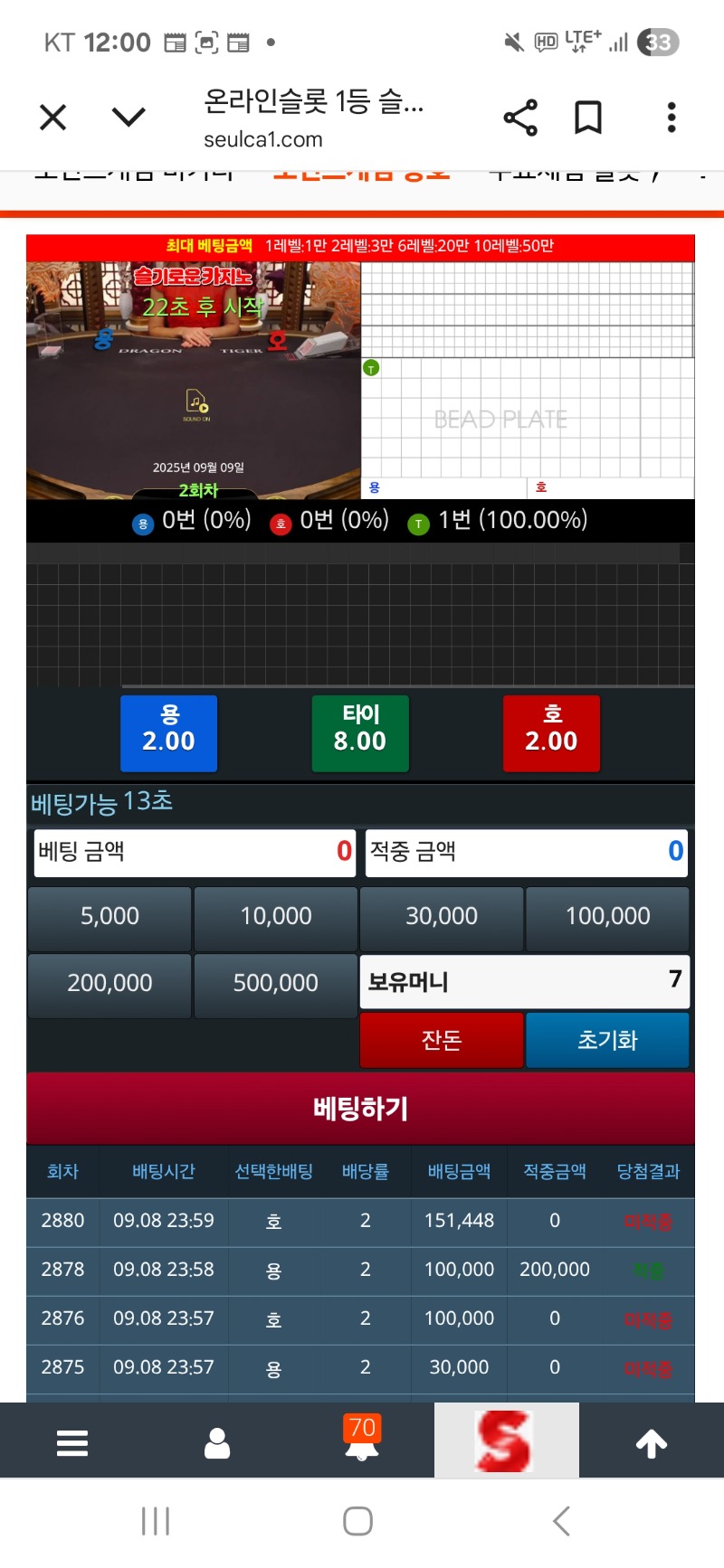 와 어이가 읍네 12시 되면서 둘다 틀리네
