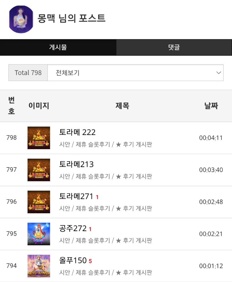 빠르게 오늘의 할일부터~